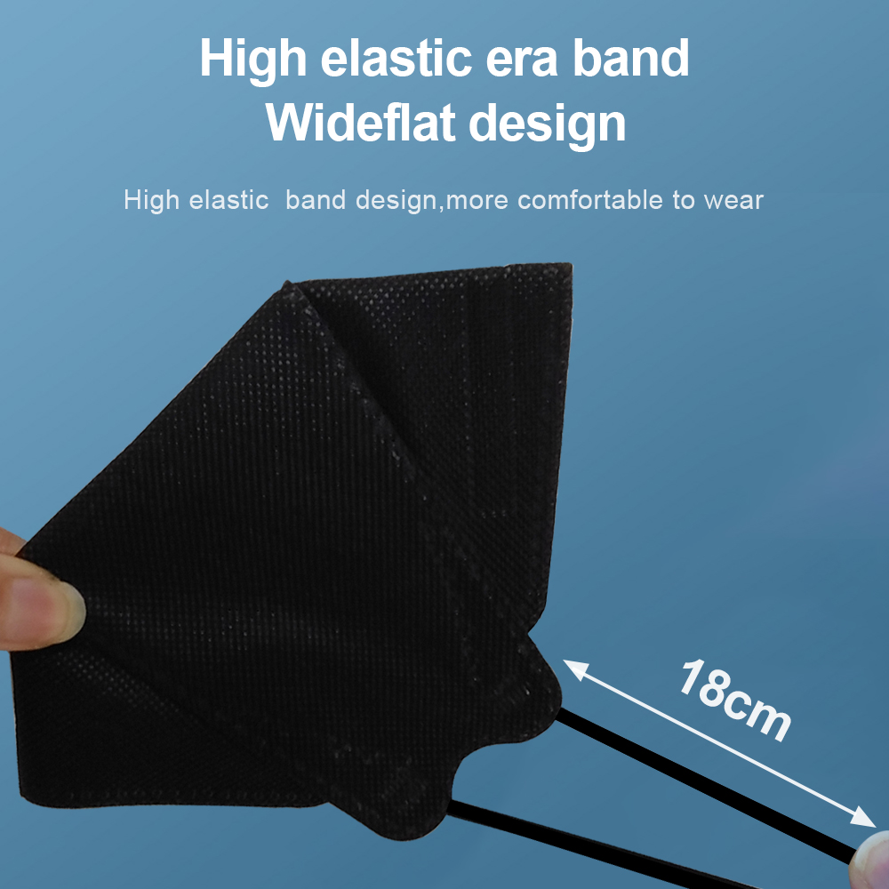 Maseczka KN95 FFP2 dla dorosły – Surgical Mask recenzja i cena